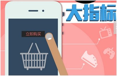 移動電商核心運營指標全解析 從流量到價值的精準導(dǎo)航