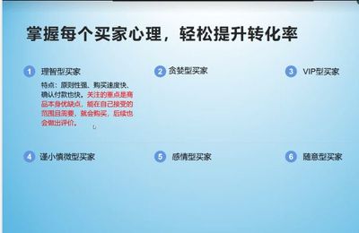 金牌講師坐鎮(zhèn)，賦能電商未來——阿里巴巴1688電商運營專家?guī)熧Y研修班圓滿收官